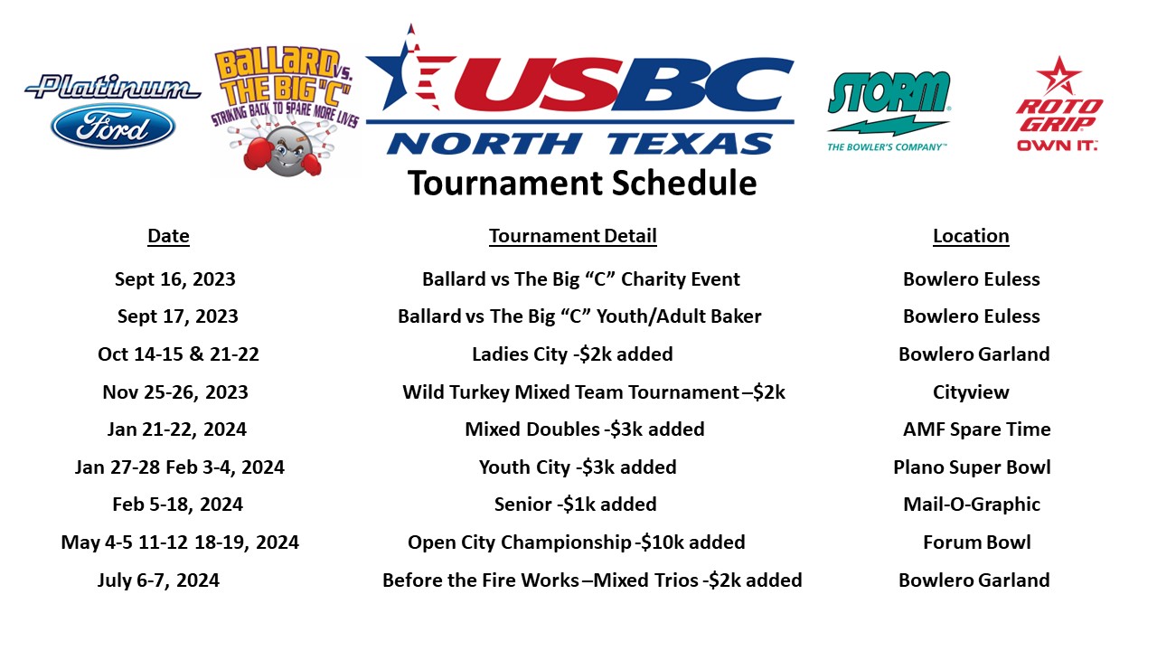 North Texas USBC Arlington TX 76011 north-texas-usbc-arlington-tx-76011